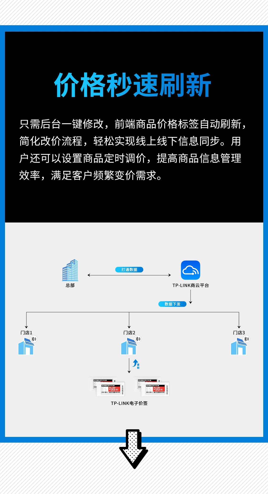 elecPrice-5