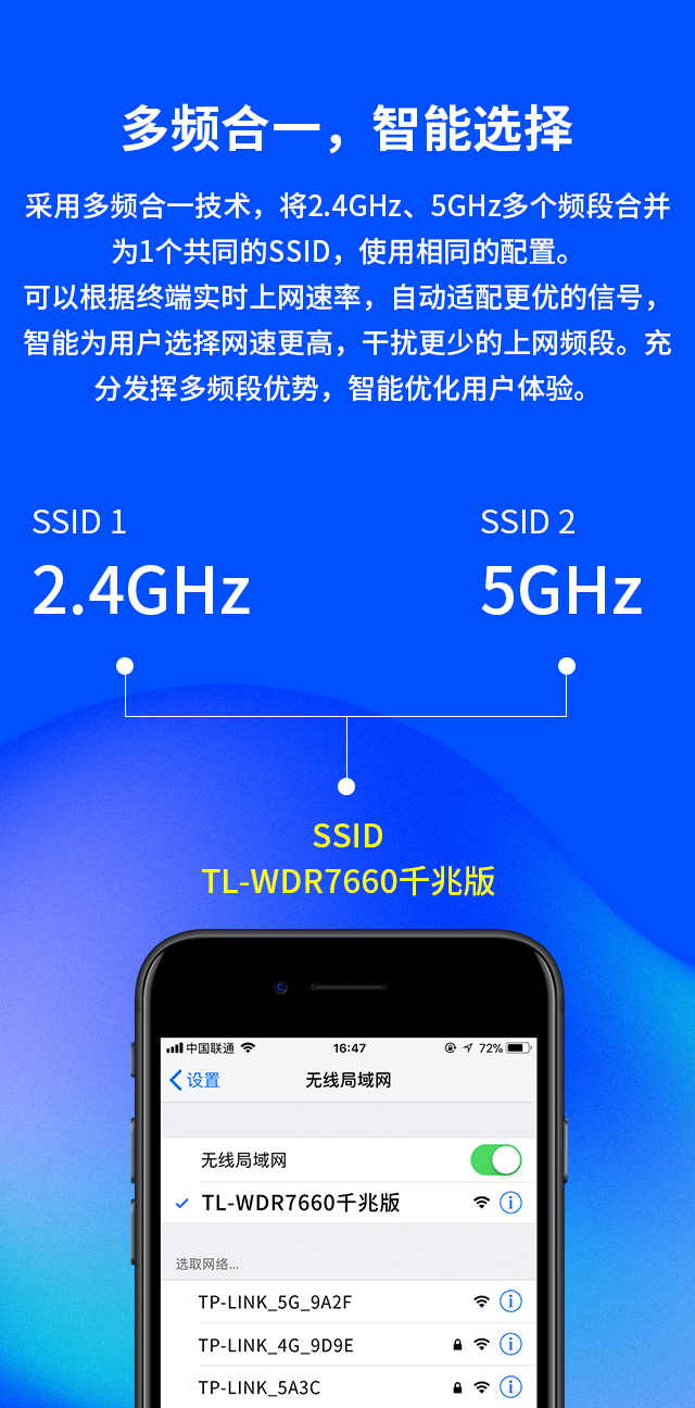 TL-WDR7660千兆版- AC1900双频千兆无线路由器- TP-LINK官方网站