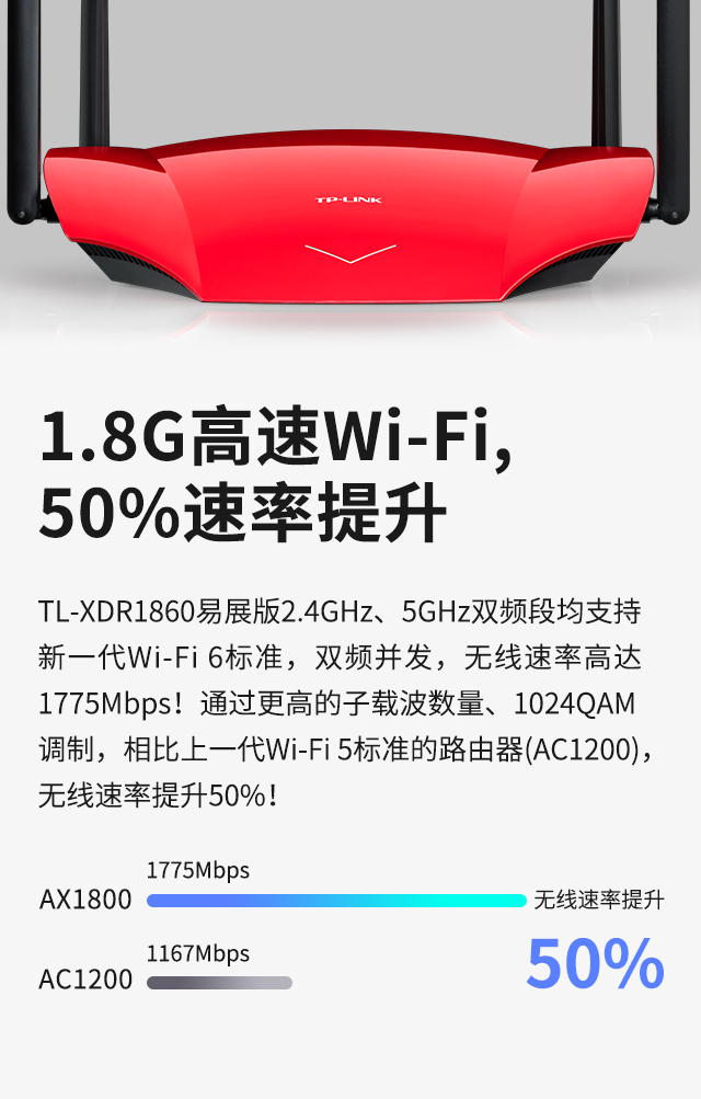 TL-XDR1860易展版- AX1800双频千兆Wi-Fi 6无线路由器- TP-LINK
