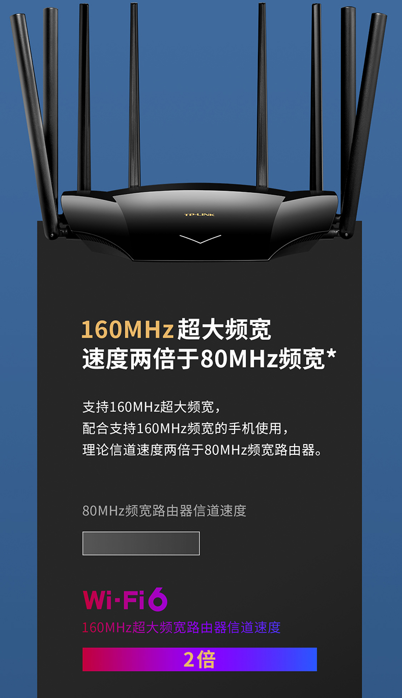 TL-XDR6020易展版- AX6000双频千兆Wi-Fi 6 无线路由器- TP-LINK官方网站