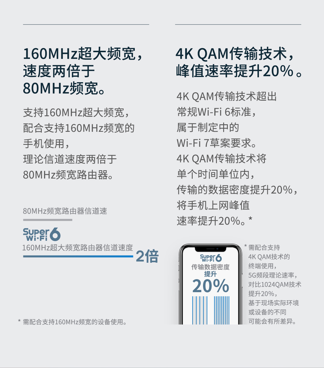 TL-XTR10280易展Turbo版古铜金- AX10200三频Super Wi-Fi 6无线