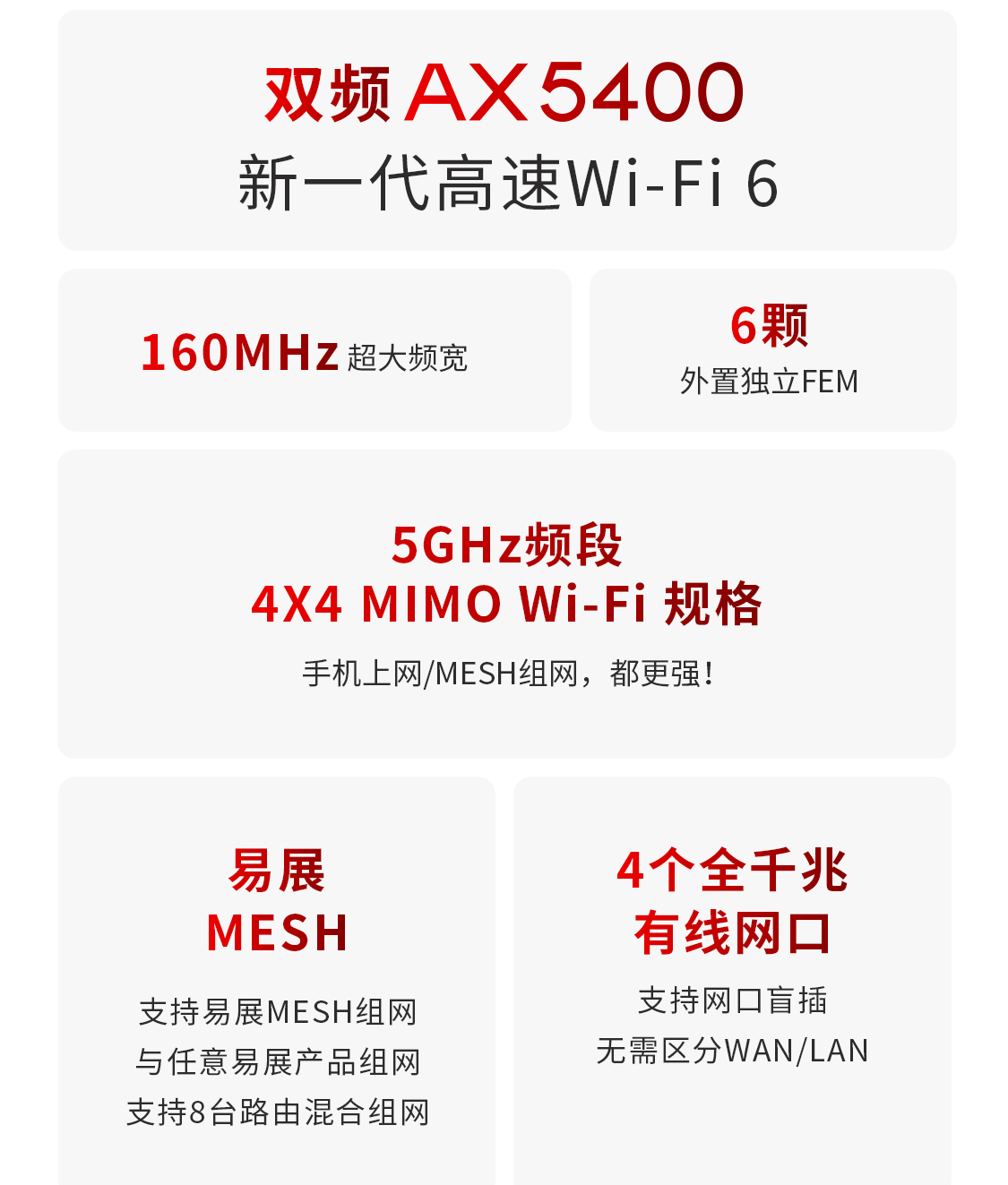 TL-XDR5410易展版- AX5400双频千兆Wi-Fi 6 无线路由器- TP-LINK官方网站