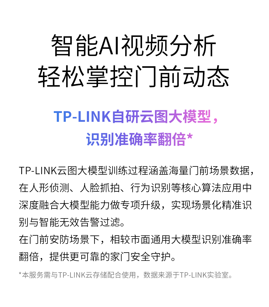 TL-DB52C - 无线智能可视门铃- TP-LINK官方网站