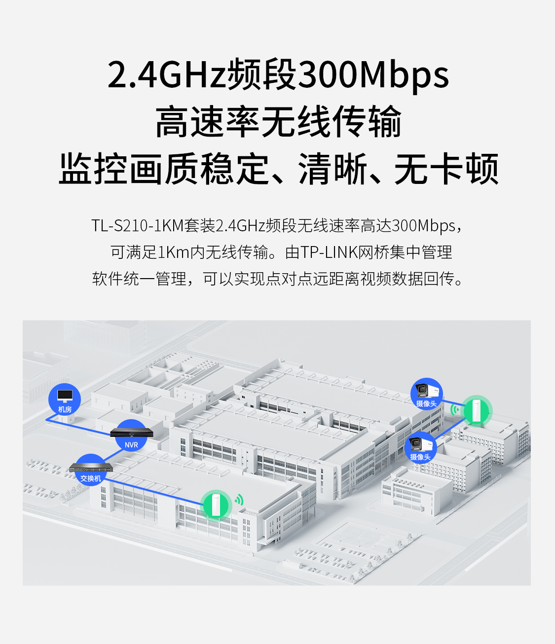 TL-S210-1KM套装2.4G标准PoE监控专用无线网桥套装（1公里） - TP-LINK官方网站