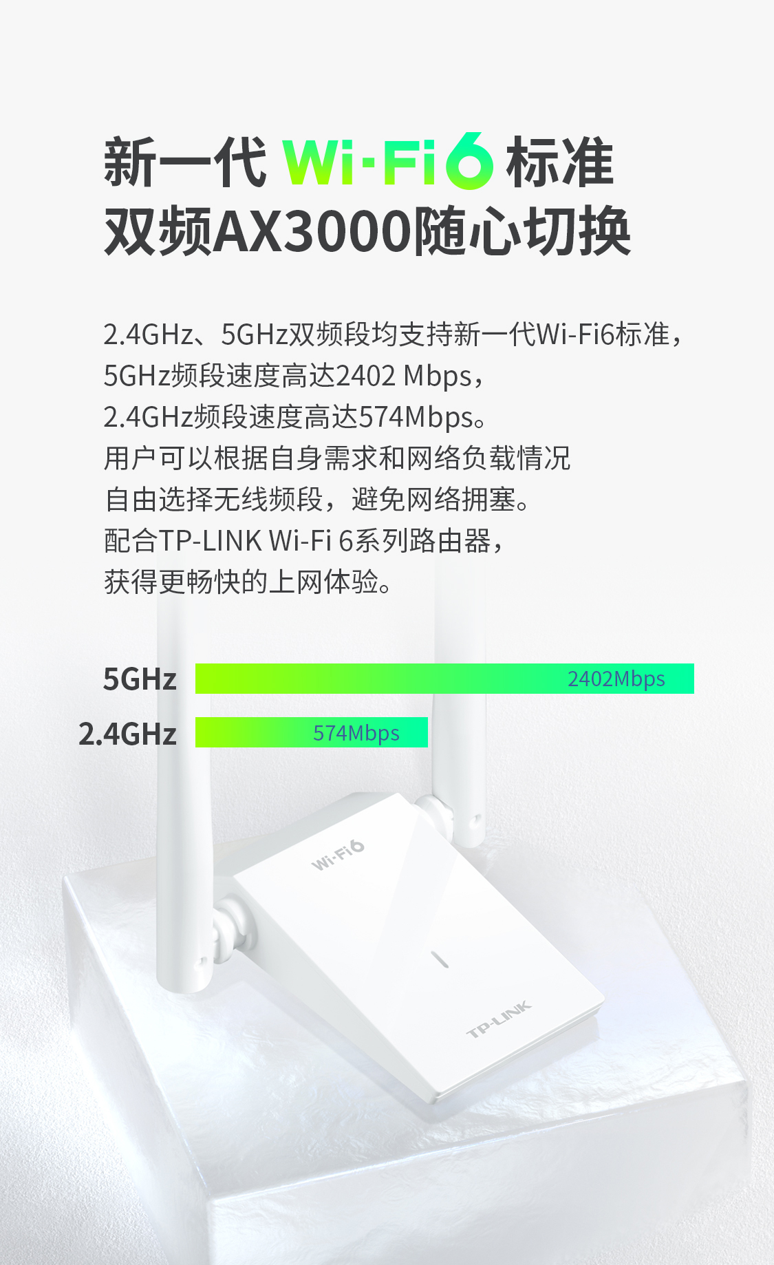 TL-XDN9000H免驱版- AX3000双频高增益无线USB网卡- TP-LINK官方网站