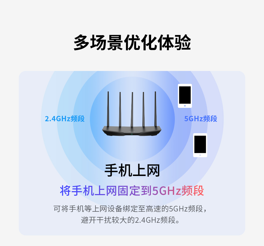 TL-7DR5160 易展版- BE5100双频Wi-Fi 7无线路由器(四2.5G口 TL-7DR5160 易展版- BE5100双频Wi-Fi 7无线路由器(四2.5G口