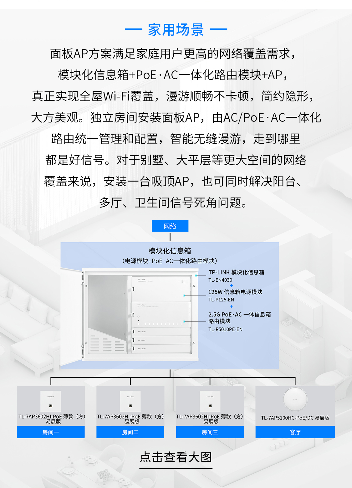 TL-7AP3602HI-PoE 薄款碳素黑（方）易展版- BE3600双频Wi-Fi 7无线面板式AP（2.5G口） - TP-LINK官方网站