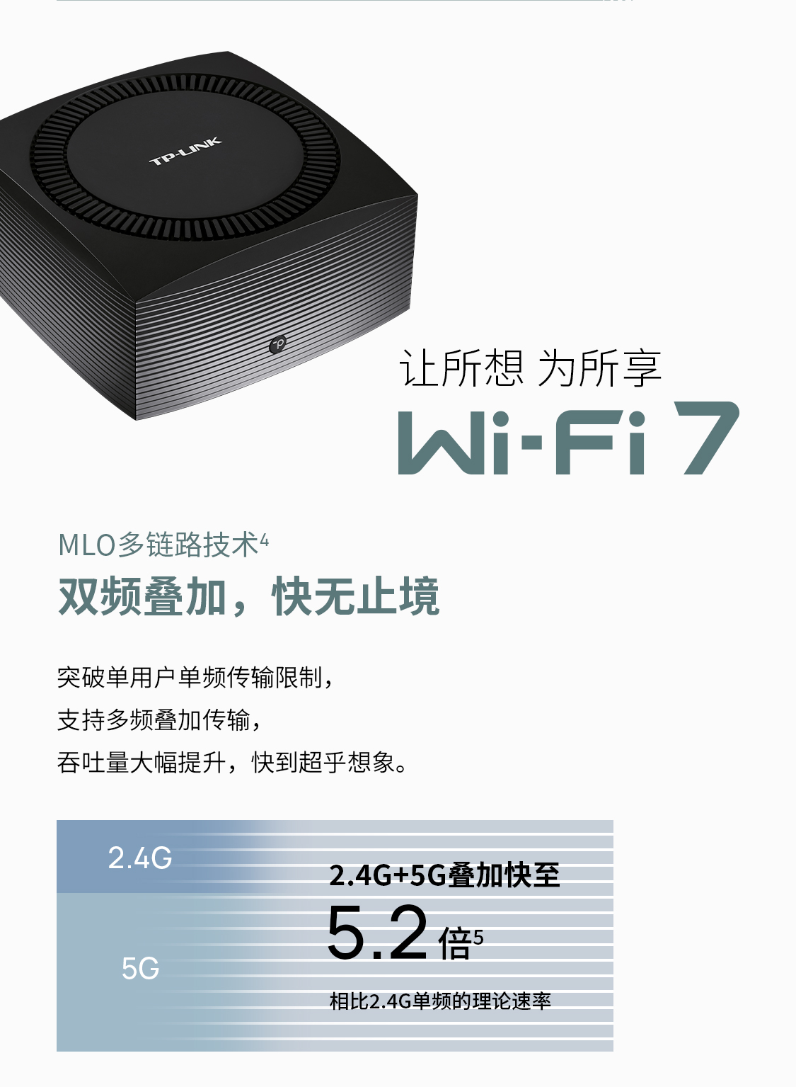 TL-7DR7250易展版BE7200双频Wi-Fi 7无线路由器（双2.5G口） - TP-LINK 