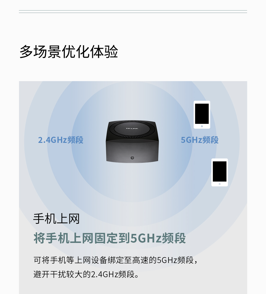 TL-7DR7250易展版BE7200双频Wi-Fi 7无线路由器（双2.5G口） - TP-LINK 