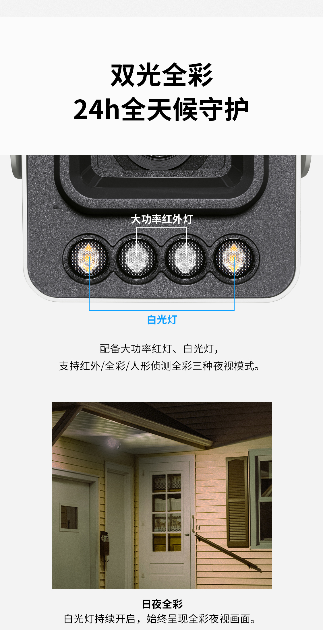 TL-AIPC544NP-AZ(7-35mm) 400万像素筒型双光警戒变焦网络摄像机- TP