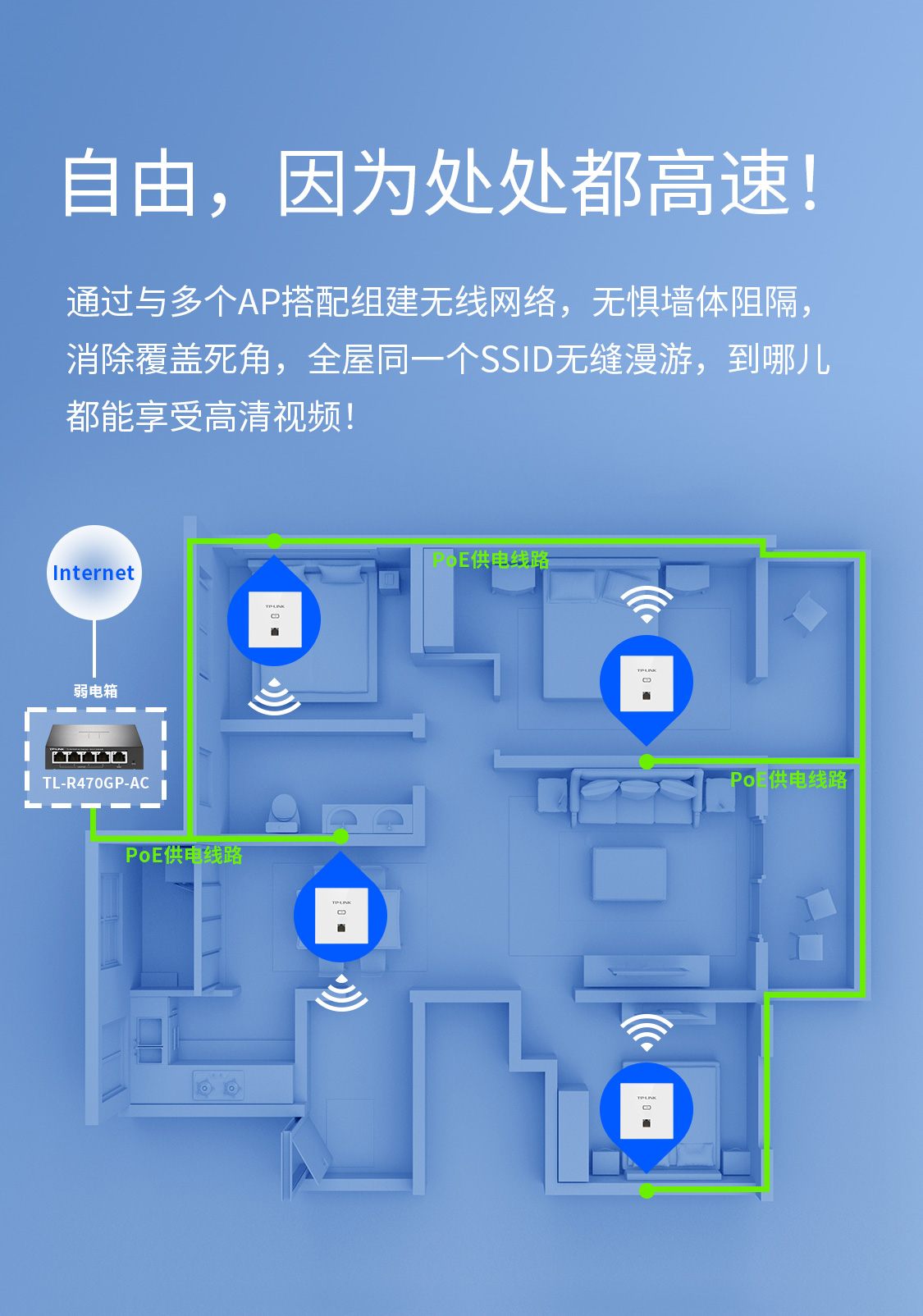 TL-R470GP-AC PoE·AC一体化千兆VPN路由器- TP-LINK官方网站