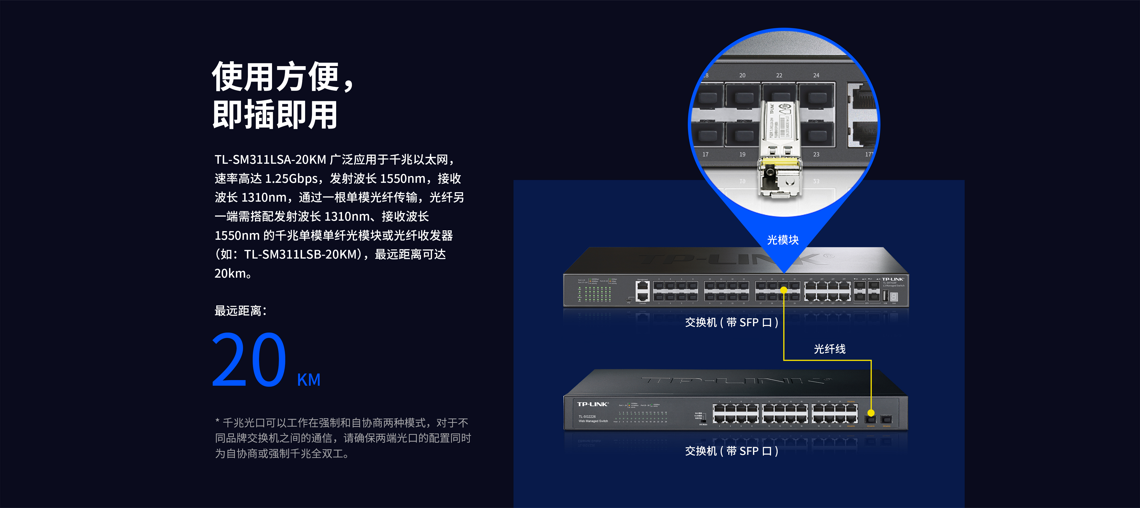 TL-SM311LSA-20KM 千兆单模单纤SFP光模块 - TP-LINK官方网站