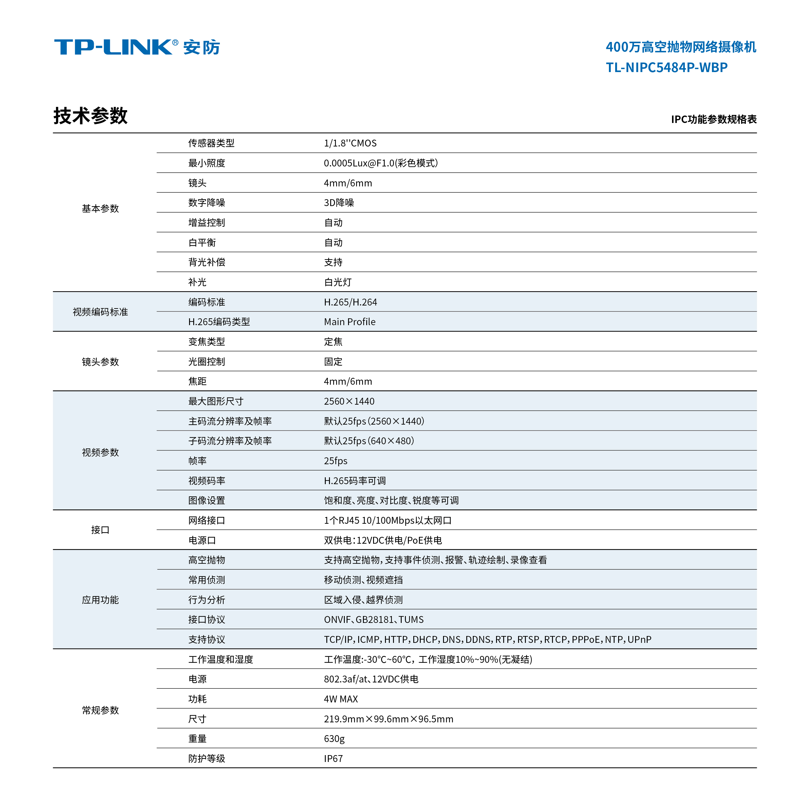 TL-NIPC5484P-WBP