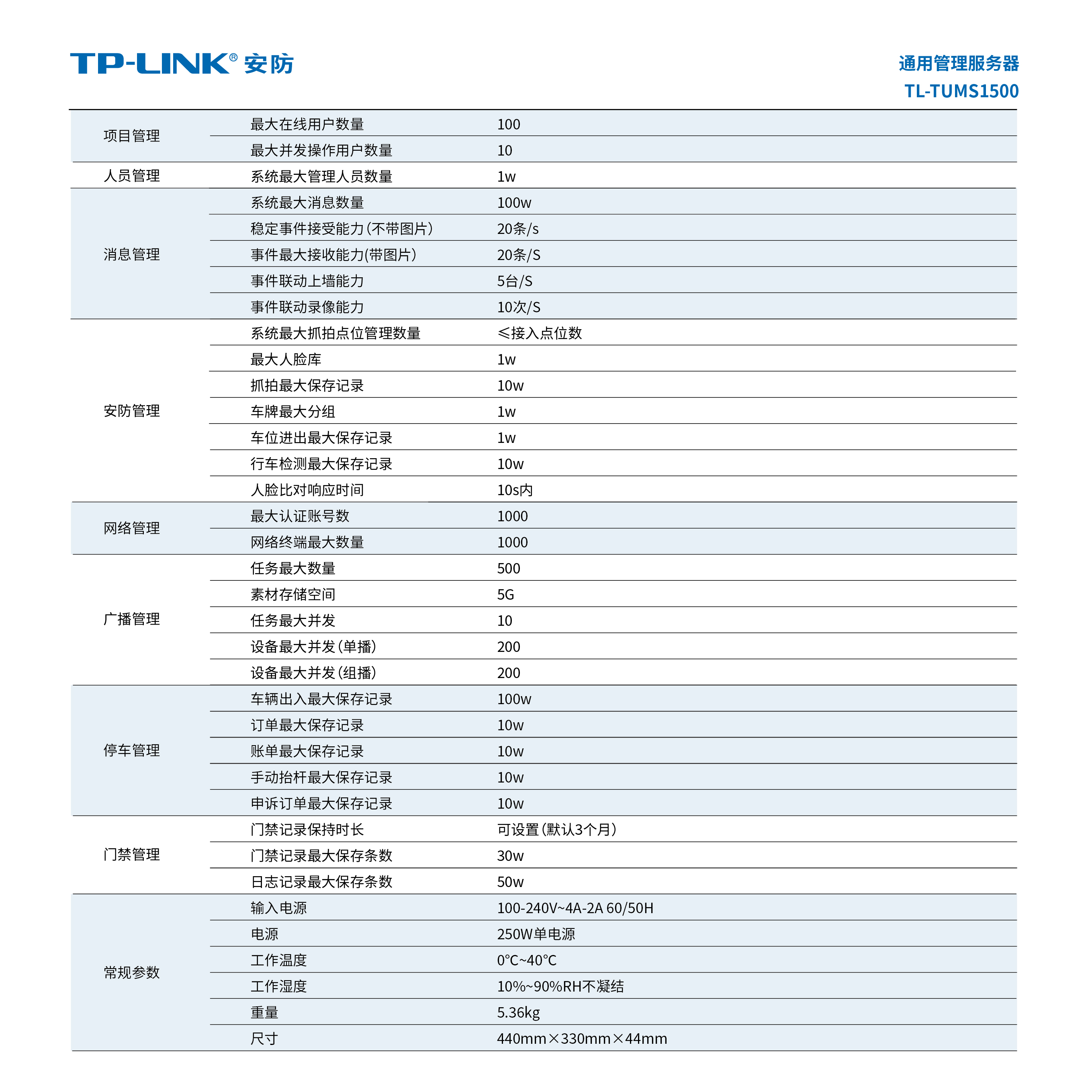 Tim1500 TL-TUMS1500 通用管理服务器 - TP-LINK官方网站