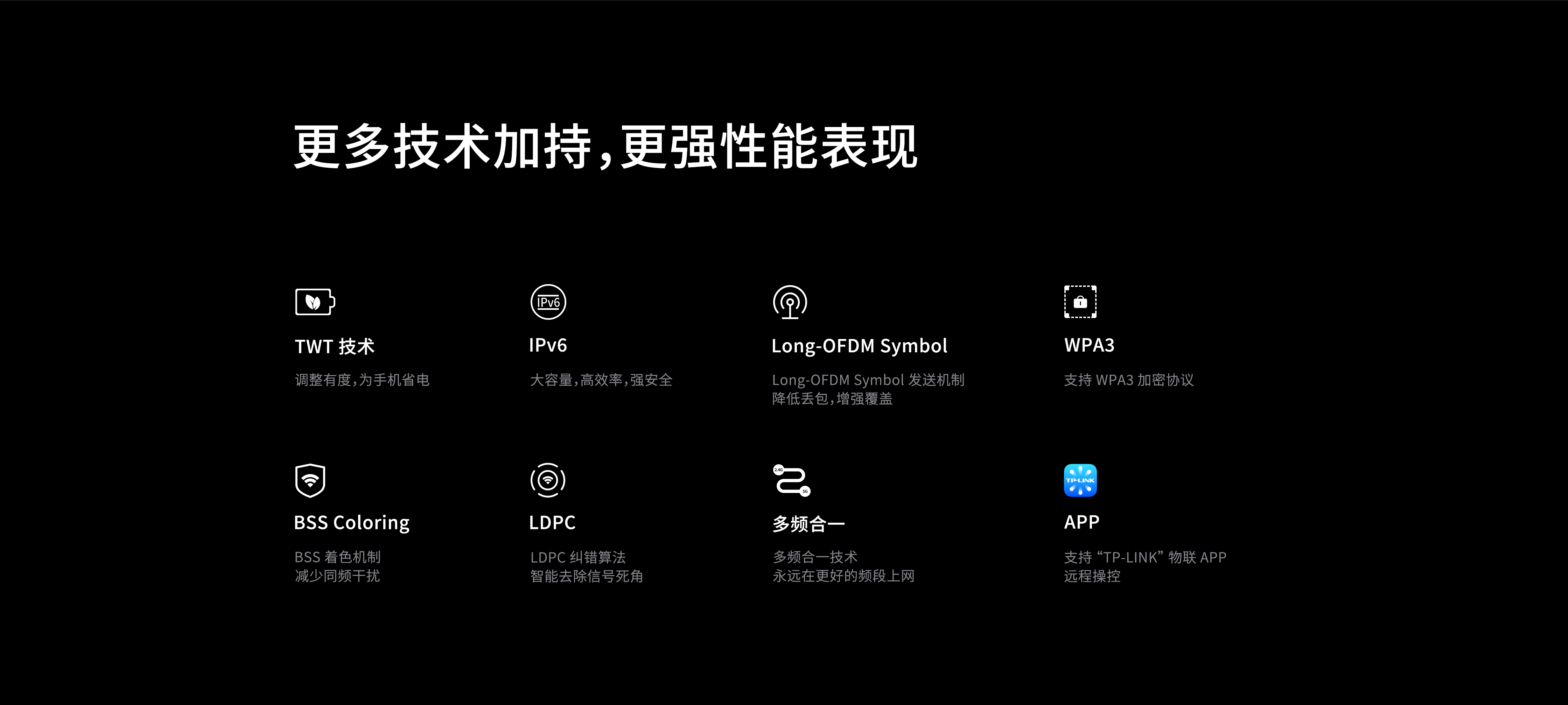 YLWR5400G易展版 域联|AX5400双频千兆Wi-Fi 6无线路由器