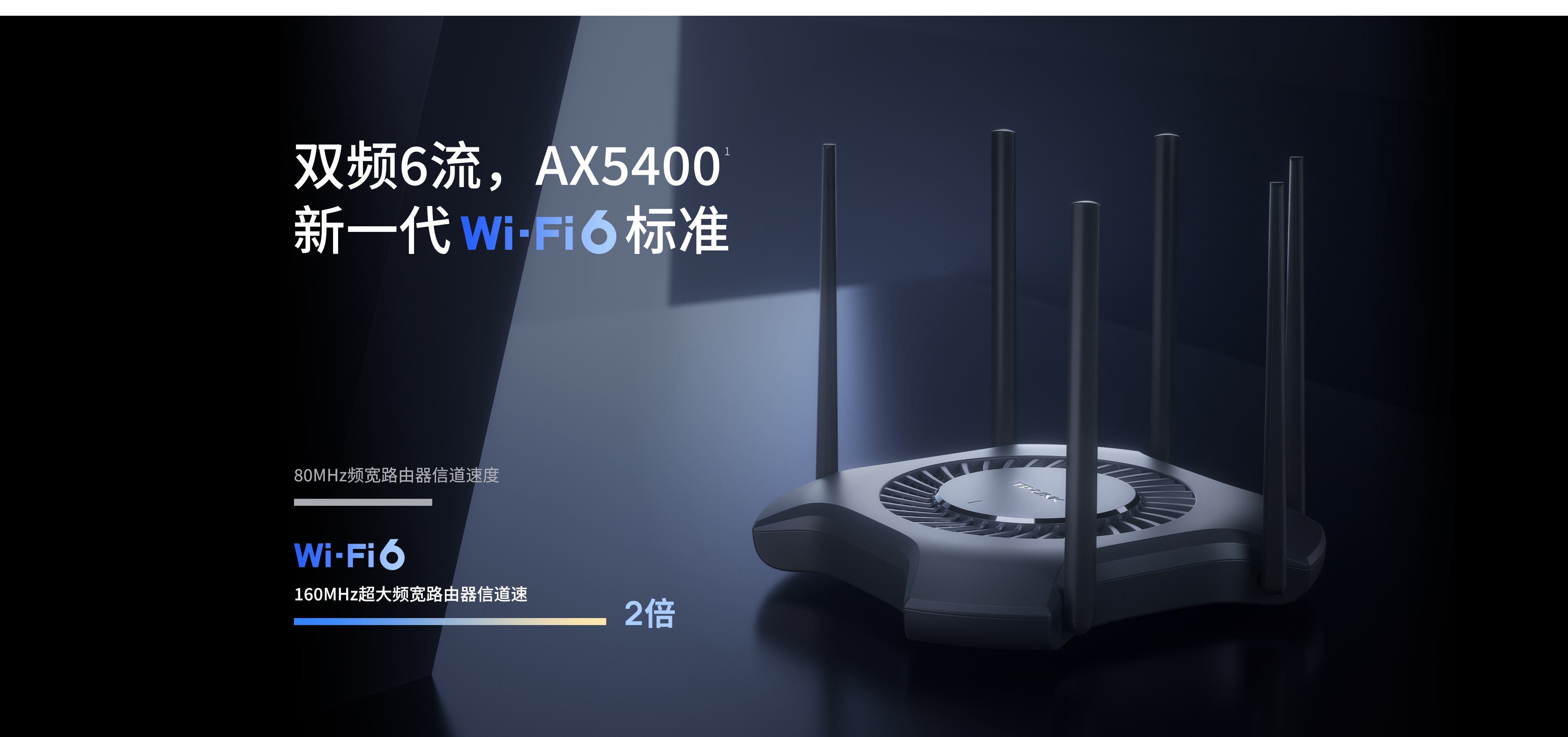 YLWR5400G易展版 域联|AX5400双频千兆Wi-Fi 6无线路由器