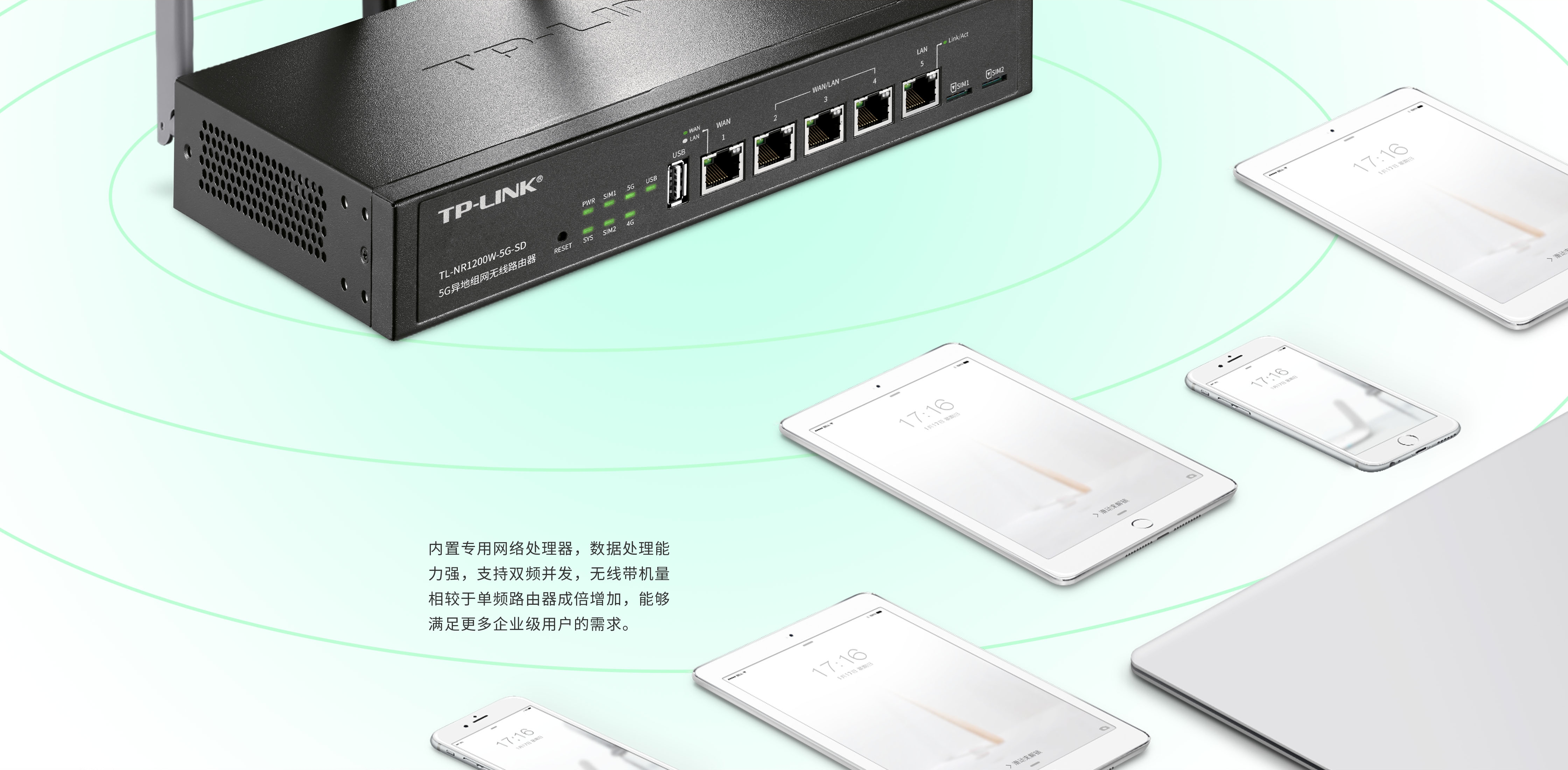TL-NR1200W-5G-SD 异地组网5G路由器 - TP-LINK官方网站